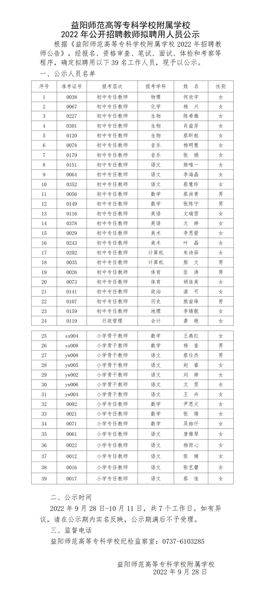 沐鸣2娱乐 -（沐鸣2创新经济，客户至上）附属沐鸣22022年公开招聘教师拟聘用人员公示(2)_01.jpg