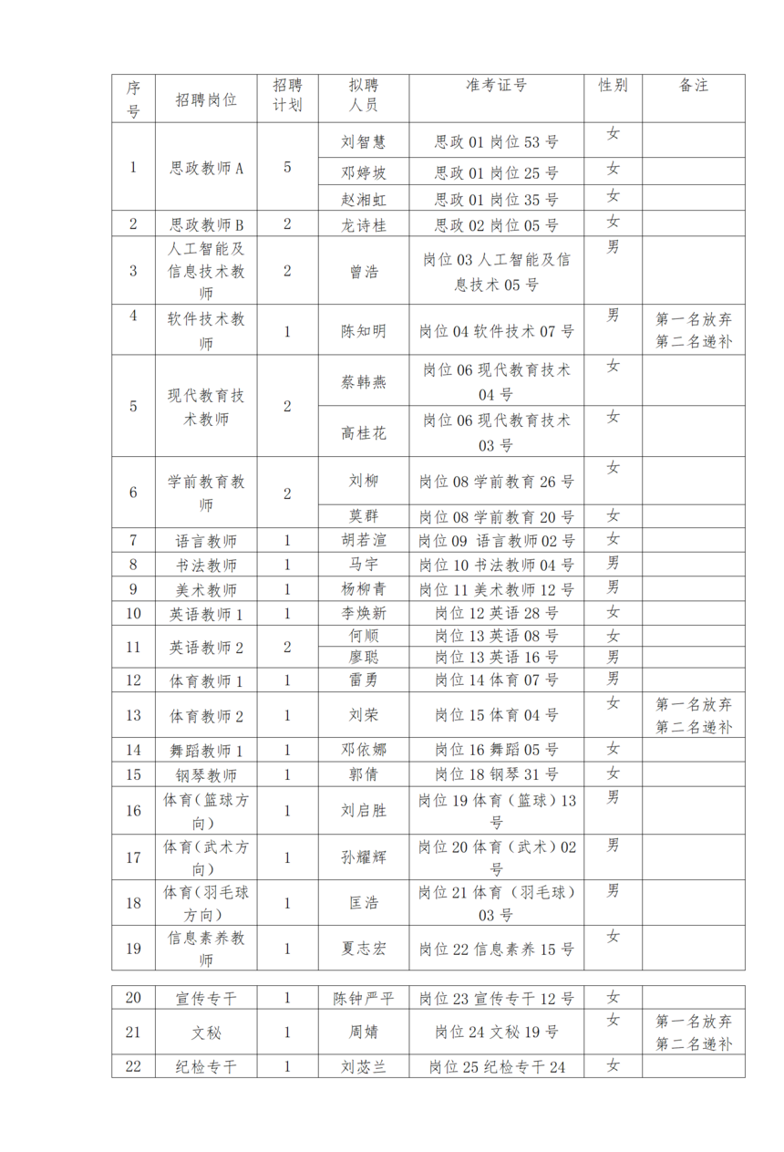 新建 DOC 文档 (2)_01(1).png