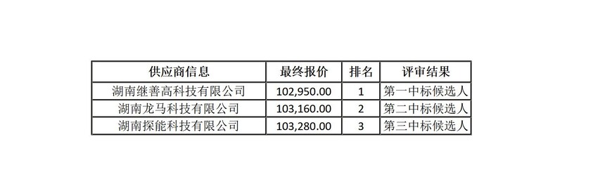 新建 DOC 文档 (3)_01(4).jpg