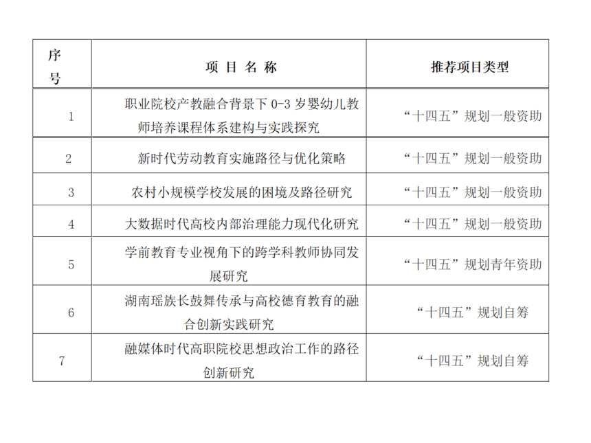 新建 DOC 文档_01(1).png