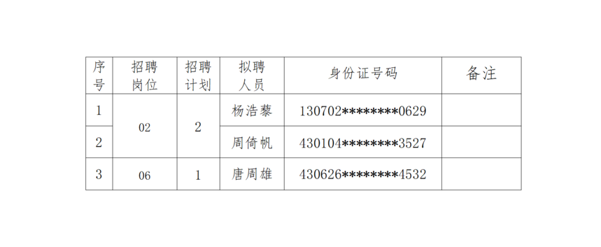 新建 DOC 文档 (2)_01.png